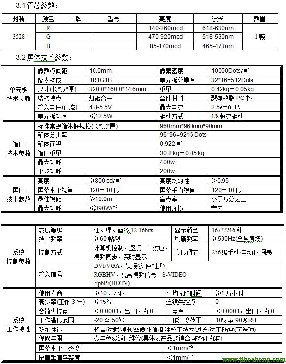 LED顯示屏體育場(chǎng)館解決方案